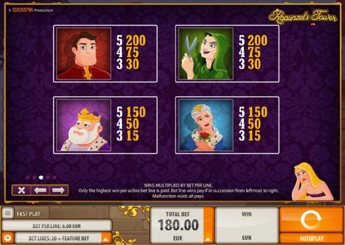 Rapunzel's Tower by All Online Pokies