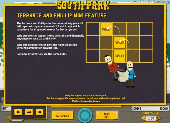 South Park by All Online Pokies