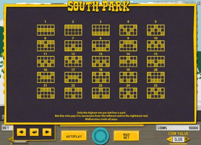 All Online Pokies image of South Park