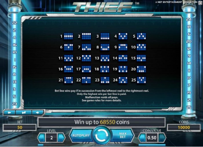 Thief by All Online Pokies