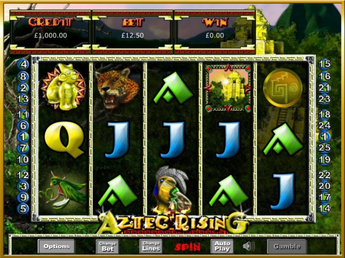 Aztec Rising by All Online Pokies