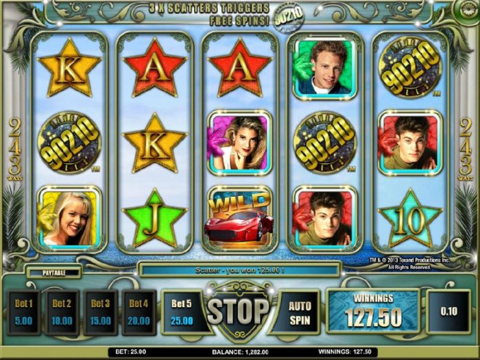 3 x scatters triggers free spins by All Online Pokies