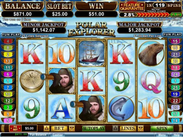 Multiple winning paylines by All Online Pokies