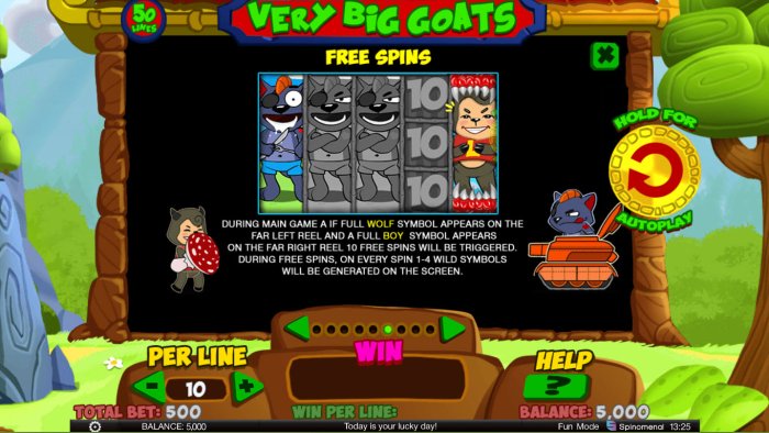 All Online Pokies image of Very Big Goats