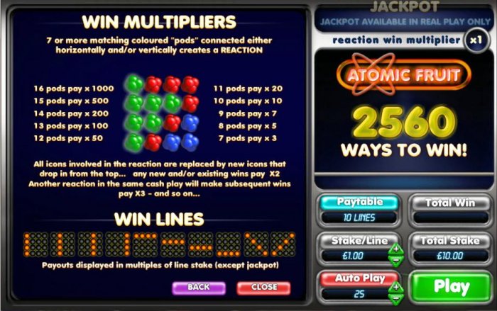 win multipliers and payline diagrams - All Online Pokies