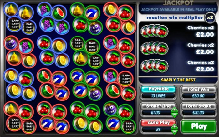 Atomic Fruit by All Online Pokies