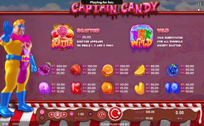 Images of Captain Candy