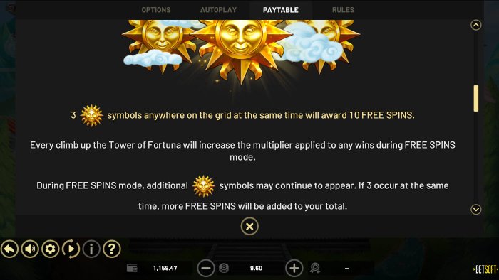 Free Spin Feature Rules by All Online Pokies