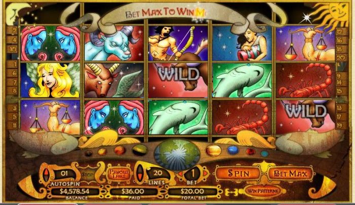 All Online Pokies image of Daily Horoscope