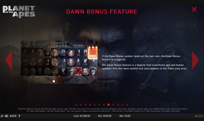 Dawn Bonus Feature Rules by All Online Pokies