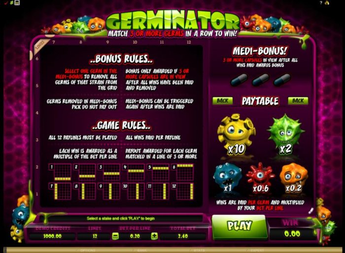 Bonus rules, game rules and paytable by All Online Pokies