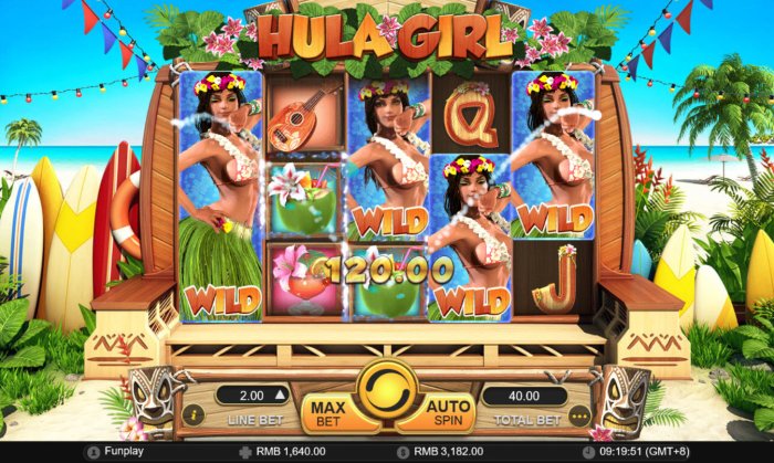 Hula Girl by All Online Pokies
