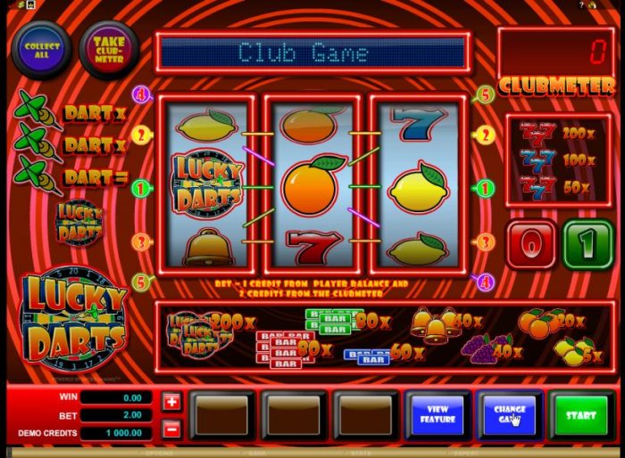 Lucky Darts by All Online Pokies