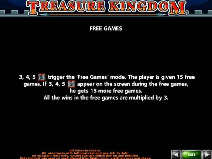 Treasure Kingdom by All Online Pokies