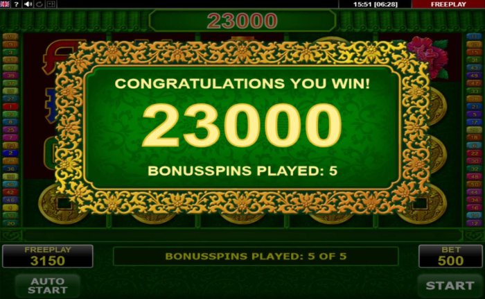 Total Free Spins Payout 23000 credits - All Online Pokies