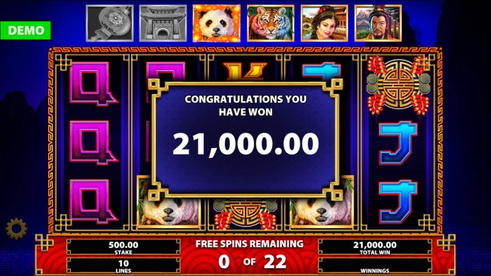 Total Free Spins Payout by All Online Pokies