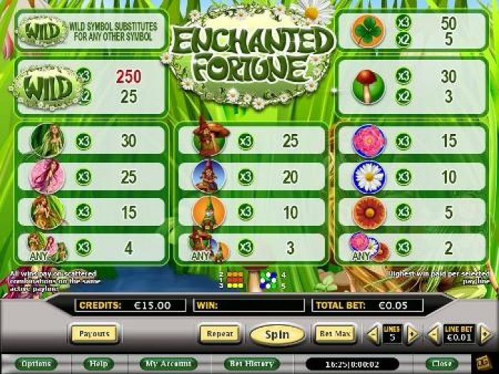 All Online Pokies image of Enchanted Fortune