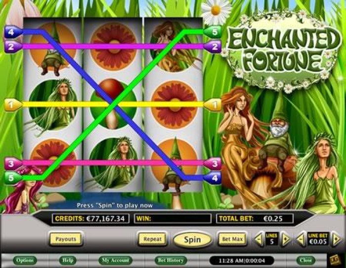 Enchanted Fortune by All Online Pokies