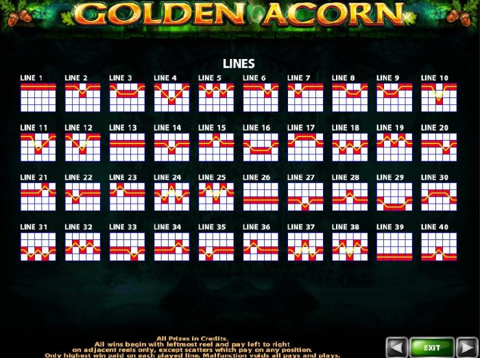Golden Acorn by All Online Pokies