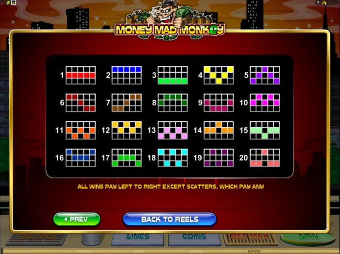 game has 20 payline configurations by All Online Pokies