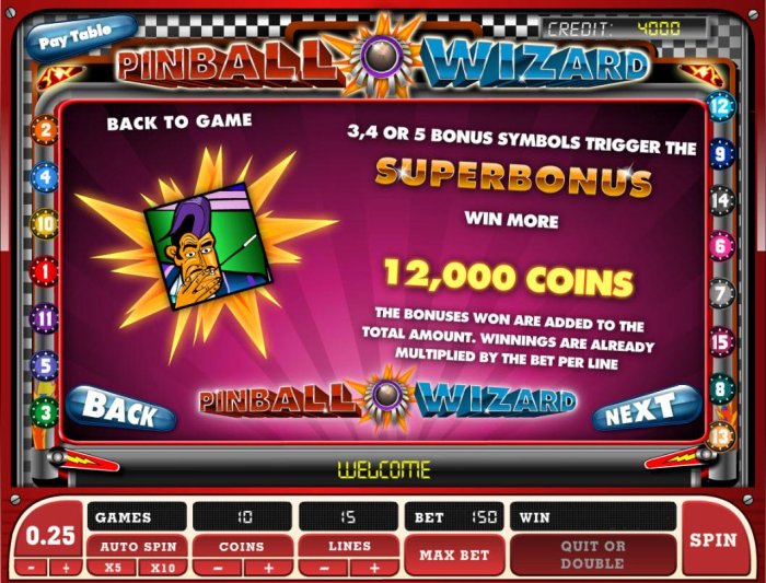 3, 4 or 5 bonus symbols triggers the Superbonus. Win up to 12,000 coins! by All Online Pokies