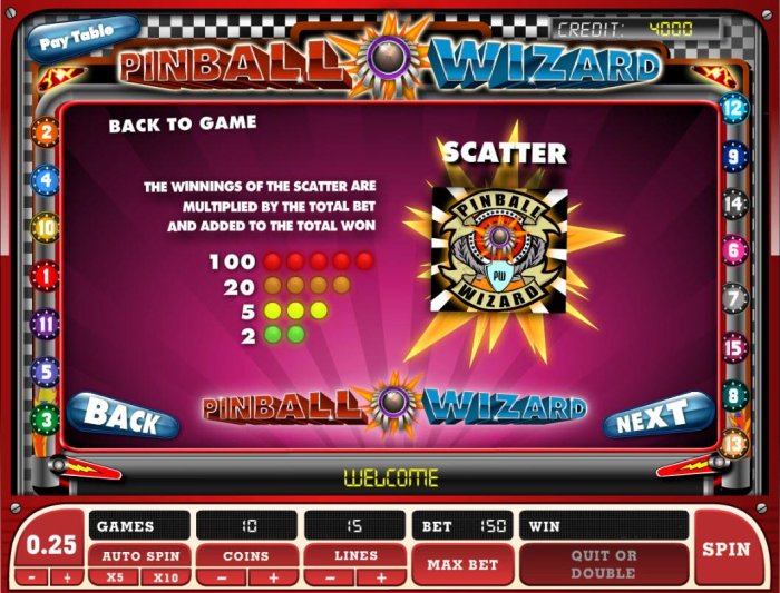 Pinball Wizard screenshot