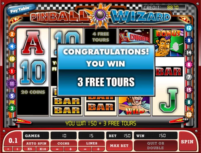 Pinball Wizard by All Online Pokies