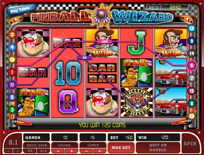 All Online Pokies - Multiple winning paylines triggered during the free spins feature.