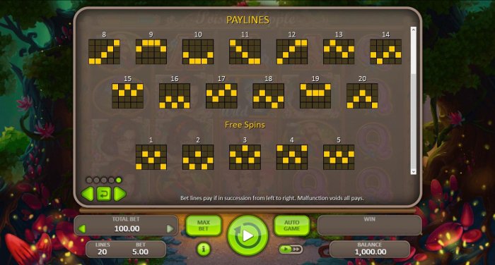 All Online Pokies - Free Spins Paylines 1-5