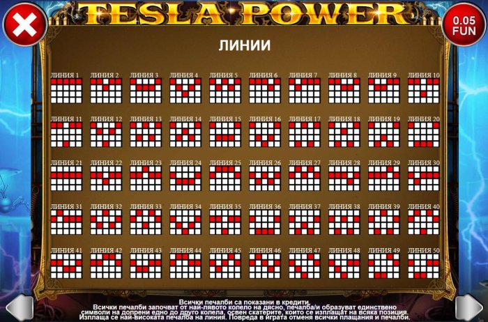 All Online Pokies image of Tesla Power