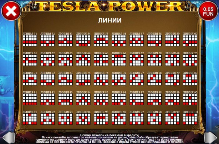 Images of Tesla Power