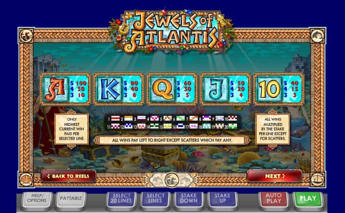 Jewels of Atlantis by All Online Pokies