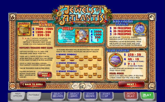Jewels of Atlantis by All Online Pokies