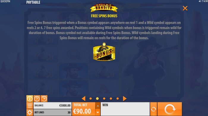 Sticky Bandits by All Online Pokies