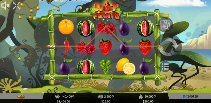 All Online Pokies image of Hot Fruits