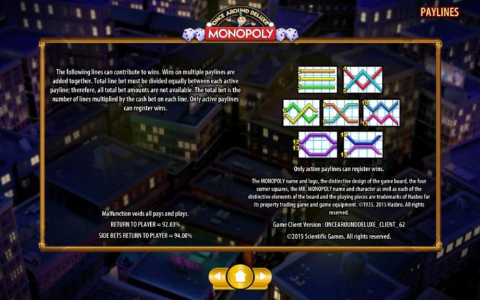 All Online Pokies image of Monopoly Once Around Deluxe
