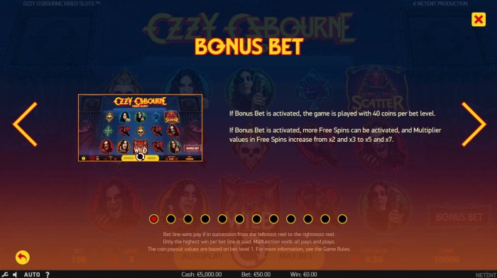 Bonus Bet - All Online Pokies