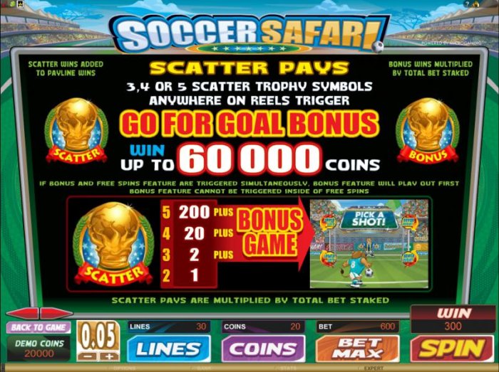 All Online Pokies image of Soccer Safari