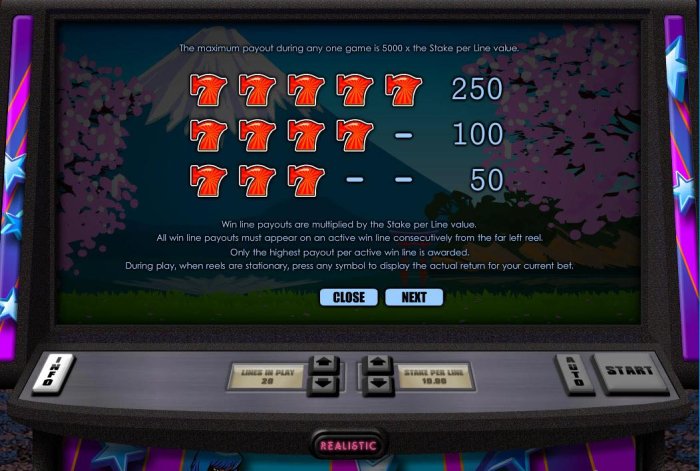 All Online Pokies - High value pokie game symbols paytable.