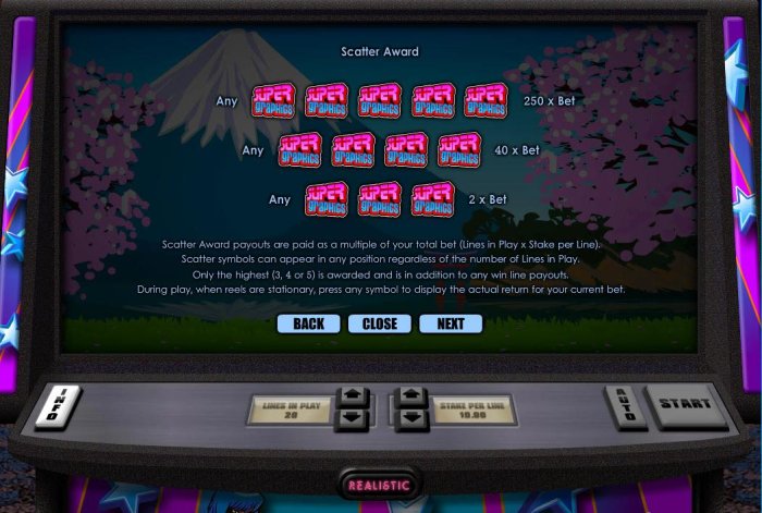 All Online Pokies image of Super Graphics Upside Down