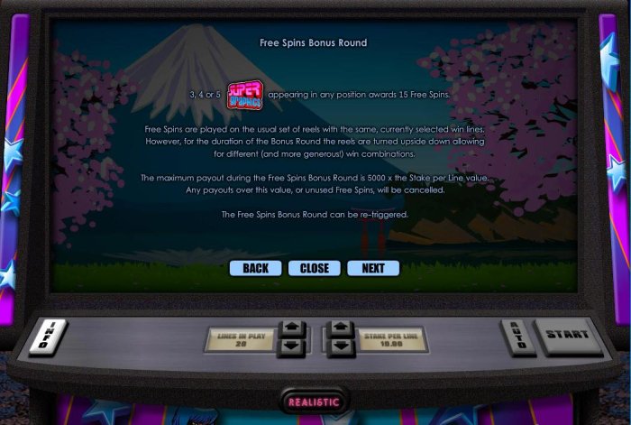 Super Graphics Upside Down by All Online Pokies