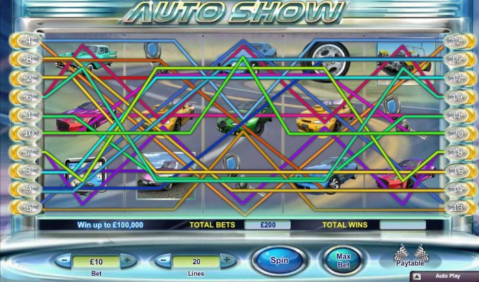 All Online Pokies image of Auto Show