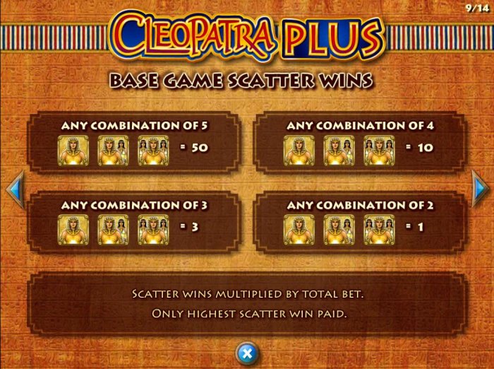 Cleopatra Plus by All Online Pokies