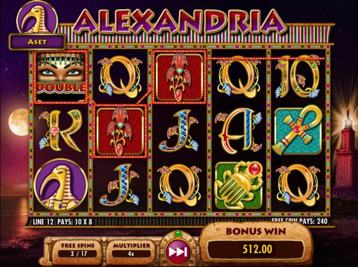 A 512.00 big win triggered during the free spins feature. by All Online Pokies