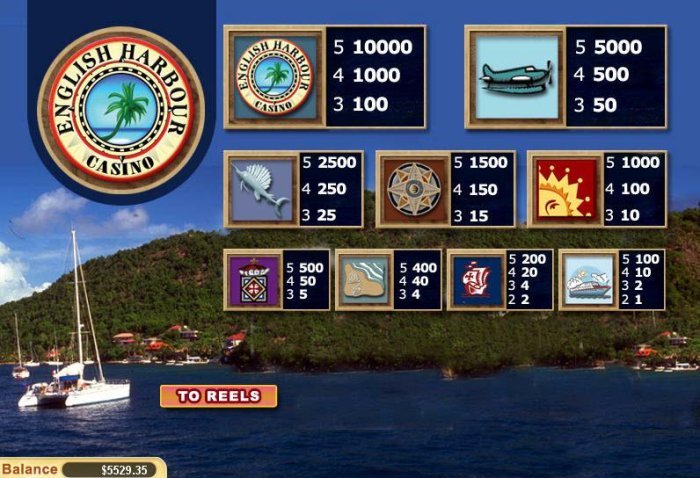 All Online Pokies image of English Harbour