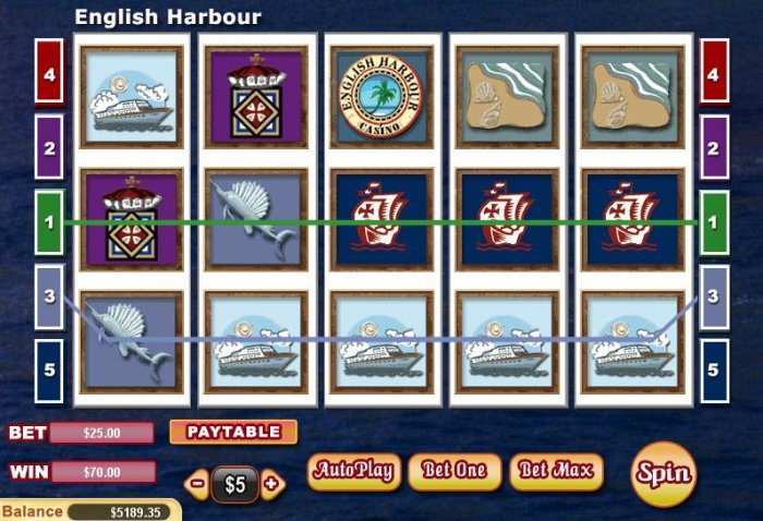 English Harbour by All Online Pokies