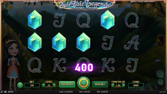 A winning four of a kind by All Online Pokies