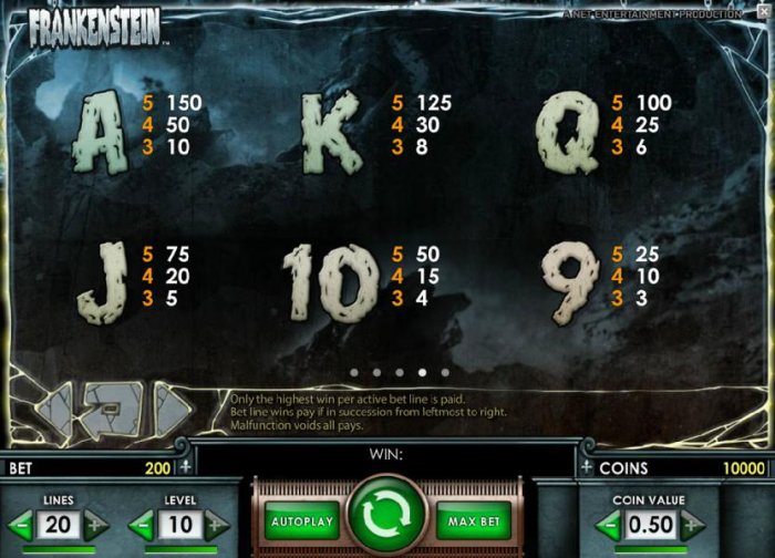 Frankenstein screenshot
