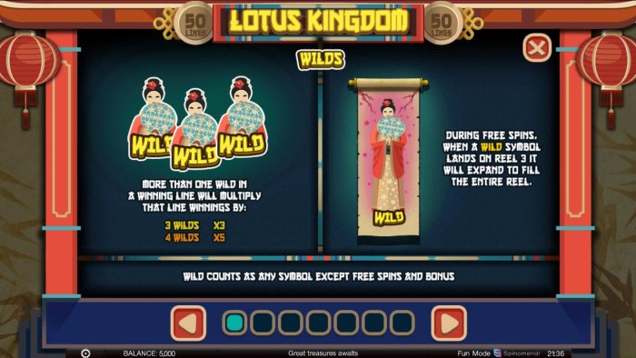 Lotus Kingdom by All Online Pokies