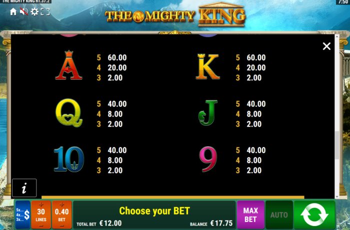 All Online Pokies image of The Mighty King